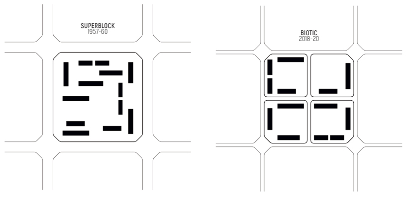 carlo ratti unveils 'BIOTIC' technology and innovation district for brasilia