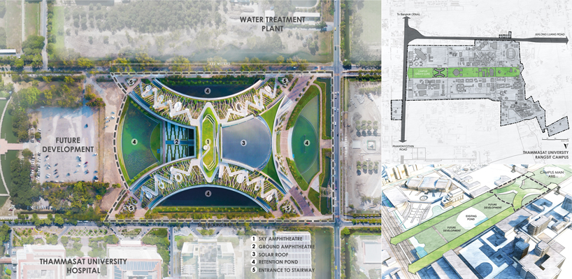 LANDPROCESS completes asia's largest urban rooftop farm in thailand