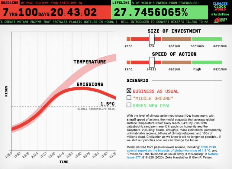artists turn famed new york city timepiece into a countdown clock to climate disaster