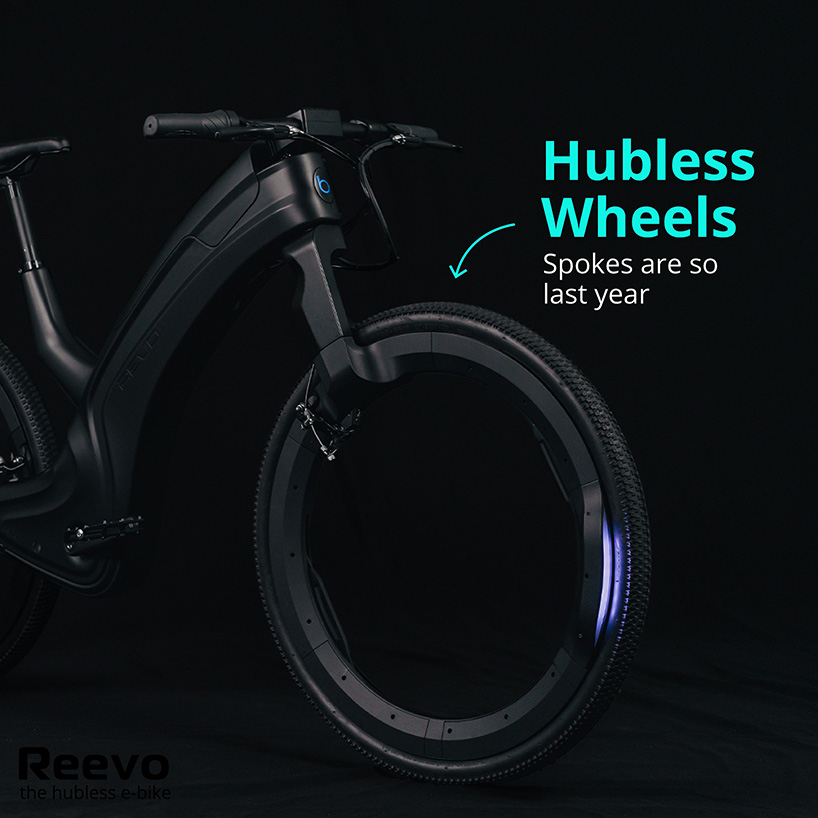 reevo bike price