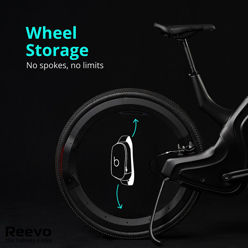 Reevo Hubless E-Bike