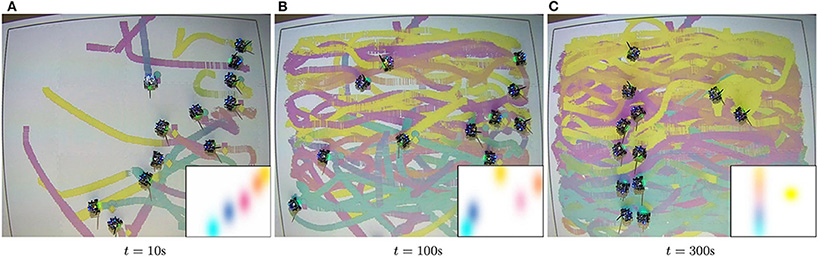 This new AI experiment uses robot swarms to make paintings - Thred Website