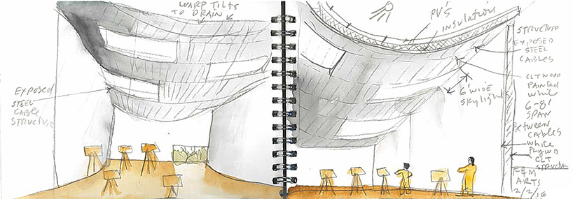 steven holl architects opens 'winter visual arts building' at franklin & marshall college