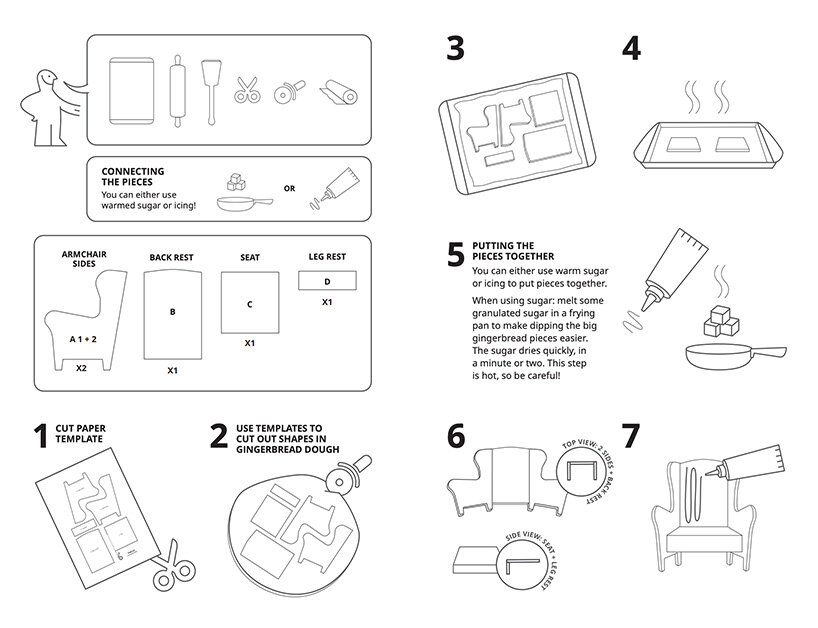build your own gingerbread house and furniture with these IKEA instructions