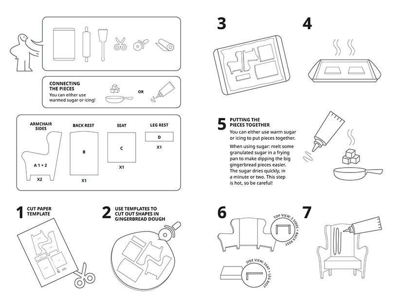 create your individual gingerbread house and household furniture with these IKEA directions