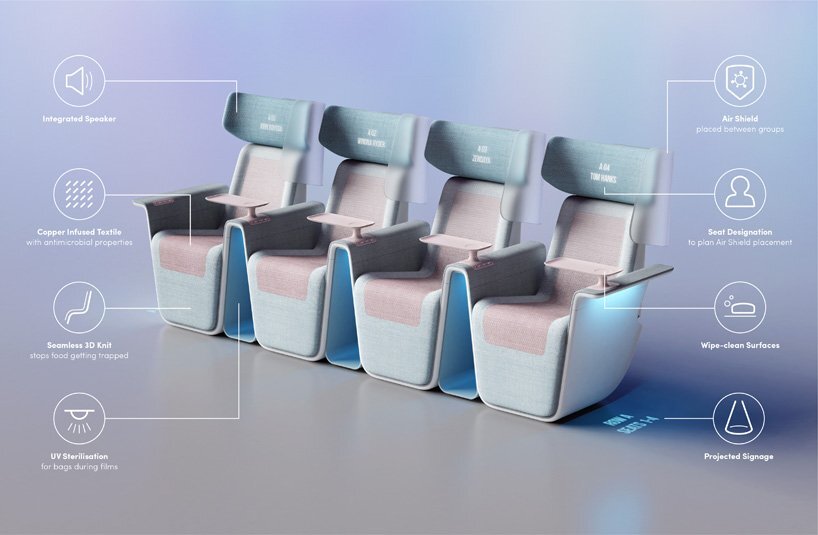 TOP 10 reader submissions of 2020 - product design designboom