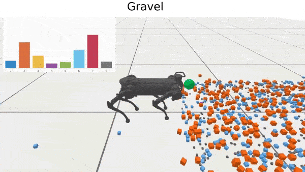 researchers teach robots to learn just like humans - by trail and error