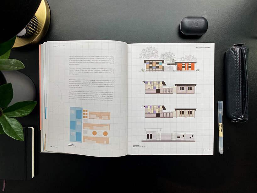 architecture competitions yearbook 2020 report: how to win an architecture competition