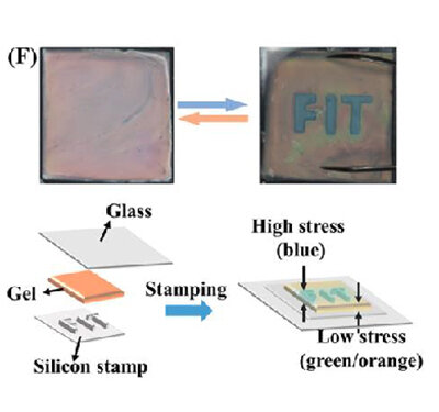 japanese researchers develop new material that changes color with pressure detection