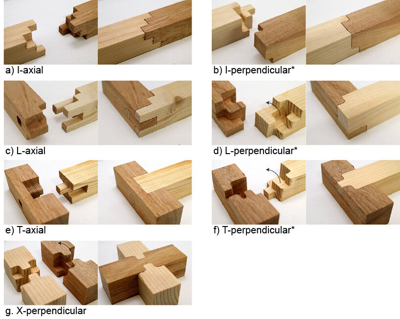 types of wood joints