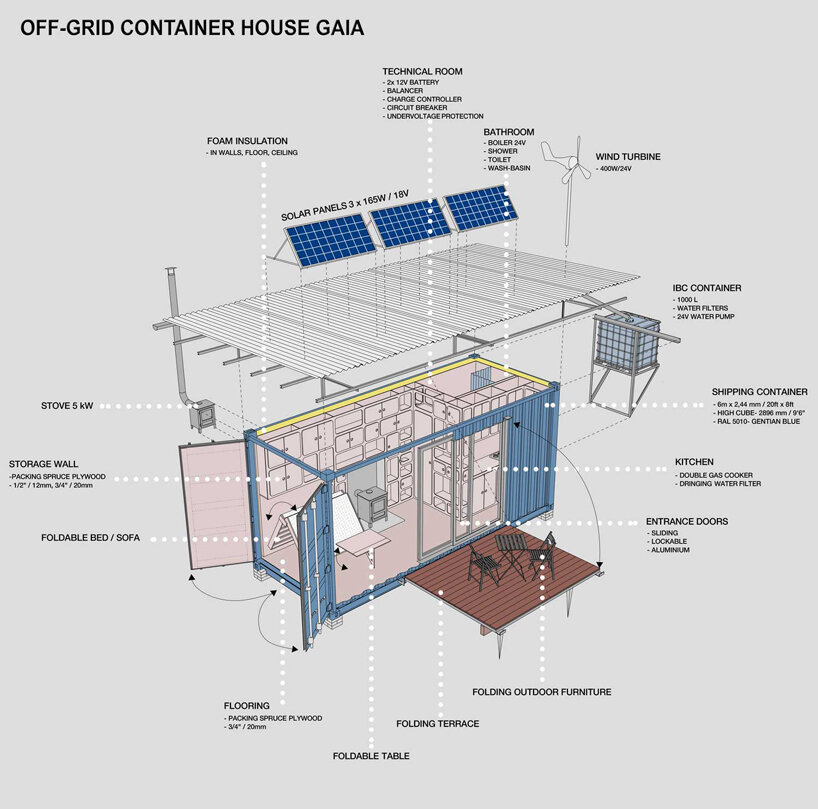 this tiny cabin made from an upcycled shipping container is self-sufficient