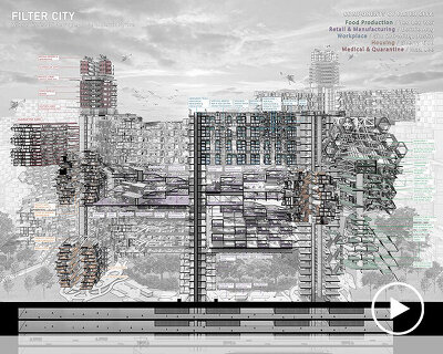 'filter city' proposes hybrid urban prototype for a pandemic future in singapore