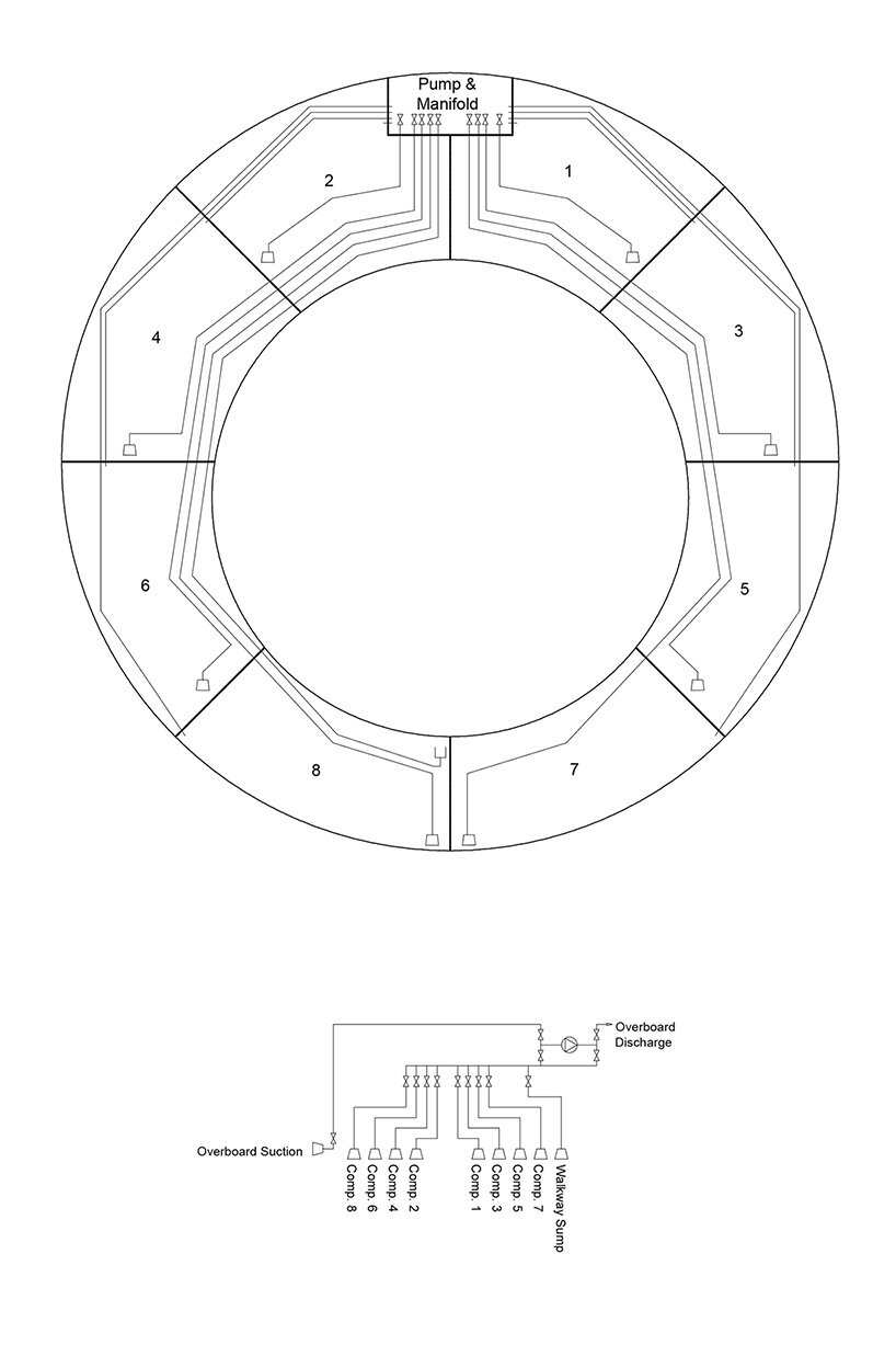 fluorescent green circular platform by höweler + yoon to float on pennsylvanian river