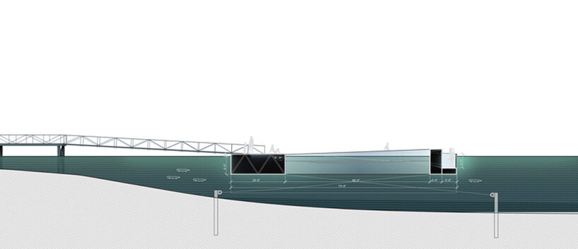 fluorescent green circular platform by höweler + yoon to float on pennsylvanian river