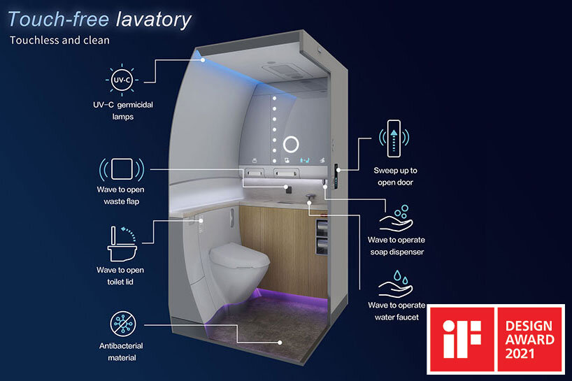 10 winners from iF design award 2021 creatively respond to the pandemic