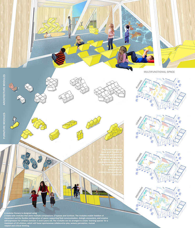 2021 IE spaces for creativity competition seeks radical nursery school designs