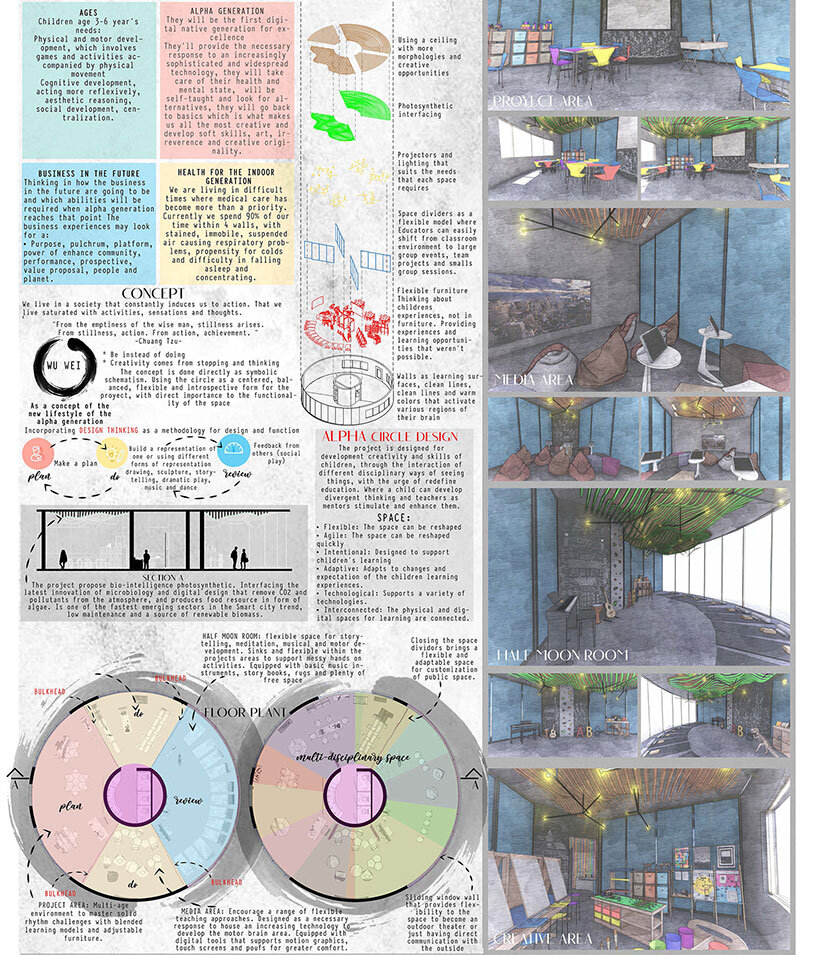 2021 IE spaces for creativity competition seeks radical nursery school designs