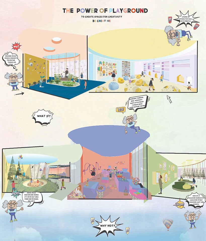 2021 IE spaces for creativity competition seeks radical nursery school designs