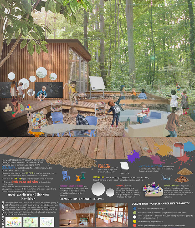 2021 IE spaces for creativity competition seeks radical nursery school designs