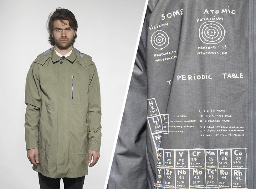 Tom Sachs clothing for Men