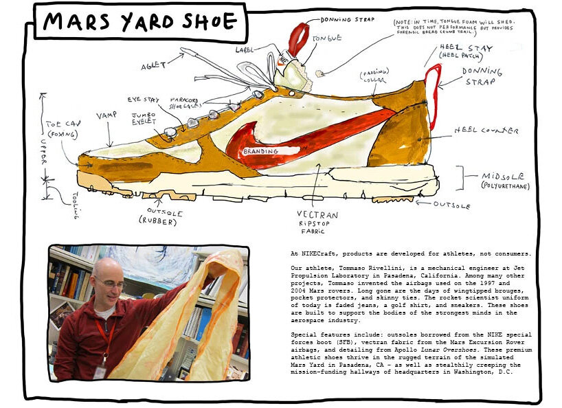 the evolution of tom sachs' NIKECRAFT and the wear tests challenging the  future 'mars yard