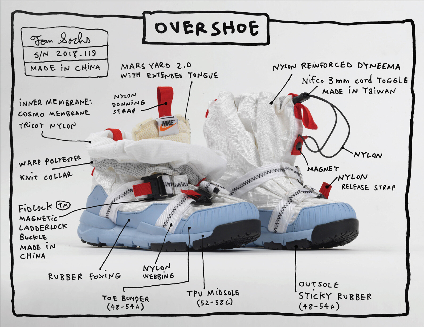 the evolution of tom sachs NIKECRAFT and the wear tests