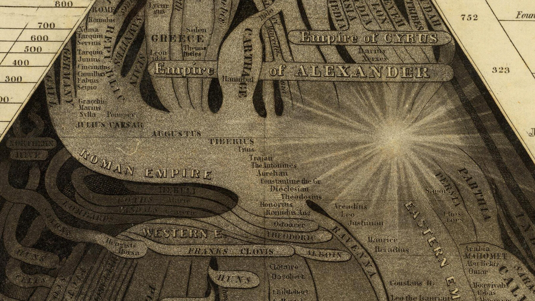 celebrating-historys-graphic-visionaries-book-designboom-07X