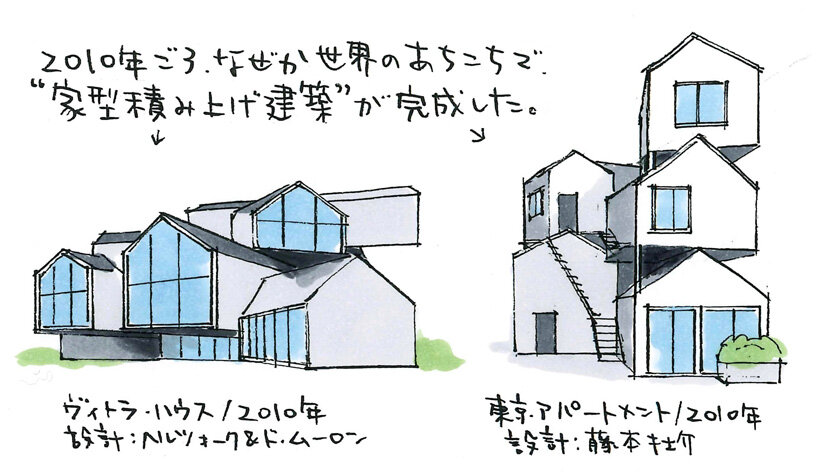 kengo kuma architectural evolution: 50 key projects illustrated in book by hiroshi miyazawa