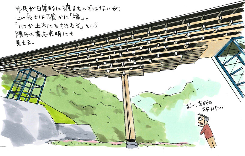 kengo kuma architectural evolution: 50 key projects illustrated in book by hiroshi miyazawa