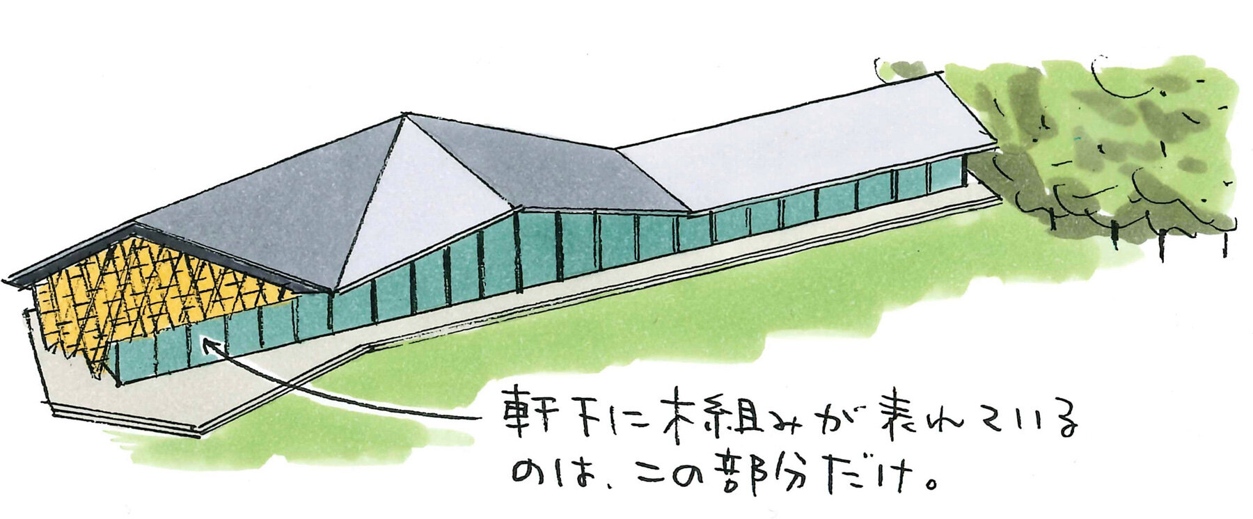 evolution-kengo-kuma-50-key-projects-illustrated-architectural-guide-hiroshi-miyazawa-designboom-large2