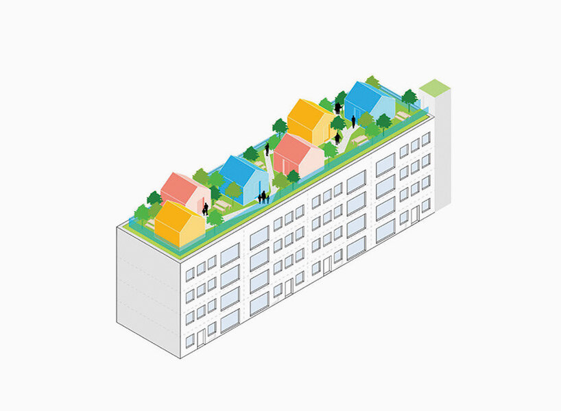 MVRTV heeft een dakbedekkingslijst uitgebracht met 130 ideeën om lege stedelijke ruimtes te recreëren