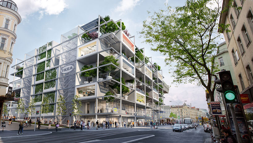 IKEA renewable energy