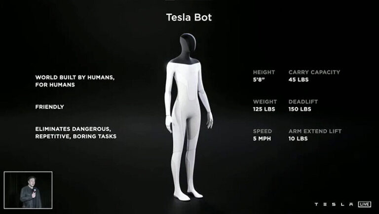 elon musk announces plans to build 'tesla bot' humanoid robot utilizing
