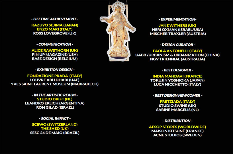 THE DESIGN PRIZE 2021: meet the winners of milan's golden madonnina award!