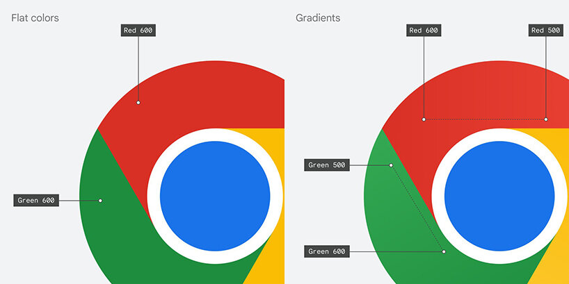 google chrome logo design