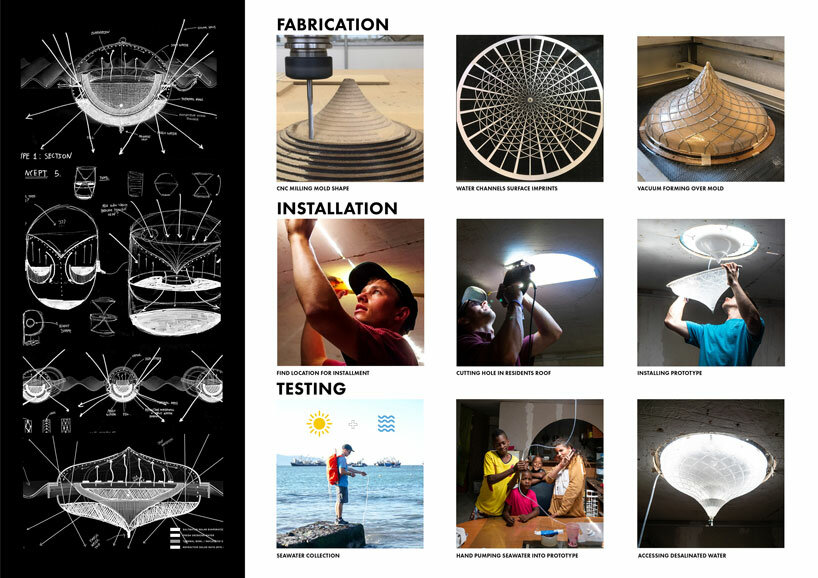 The Solar Desalination Skylight is a low-tech way to produce drinking water