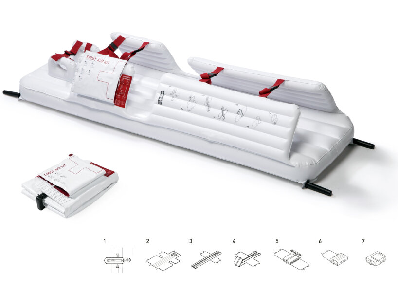 inflatable stretcher securely wraps patients in comfort and protects them from falling
