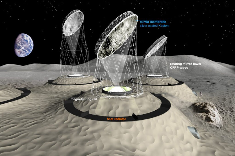 study explores building inflatable greenhouses on the moon to live in