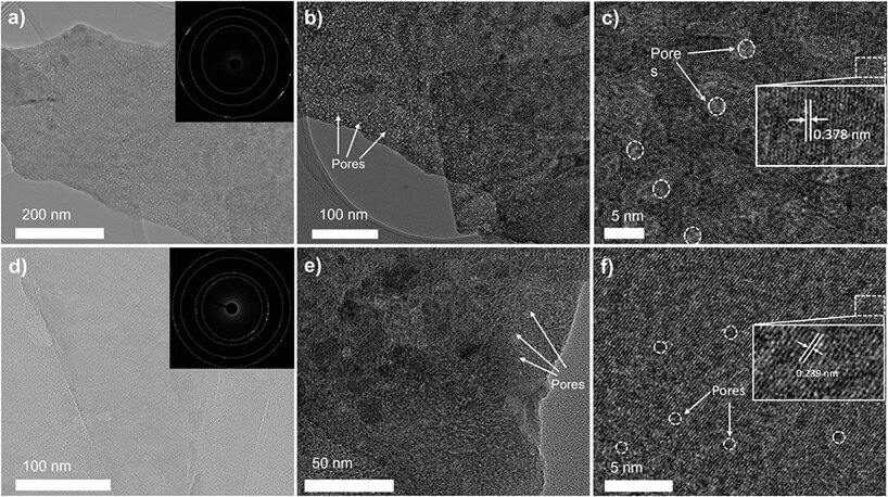 researchers develop cheap, energy-efficient way to make hydrogen directly from seawater