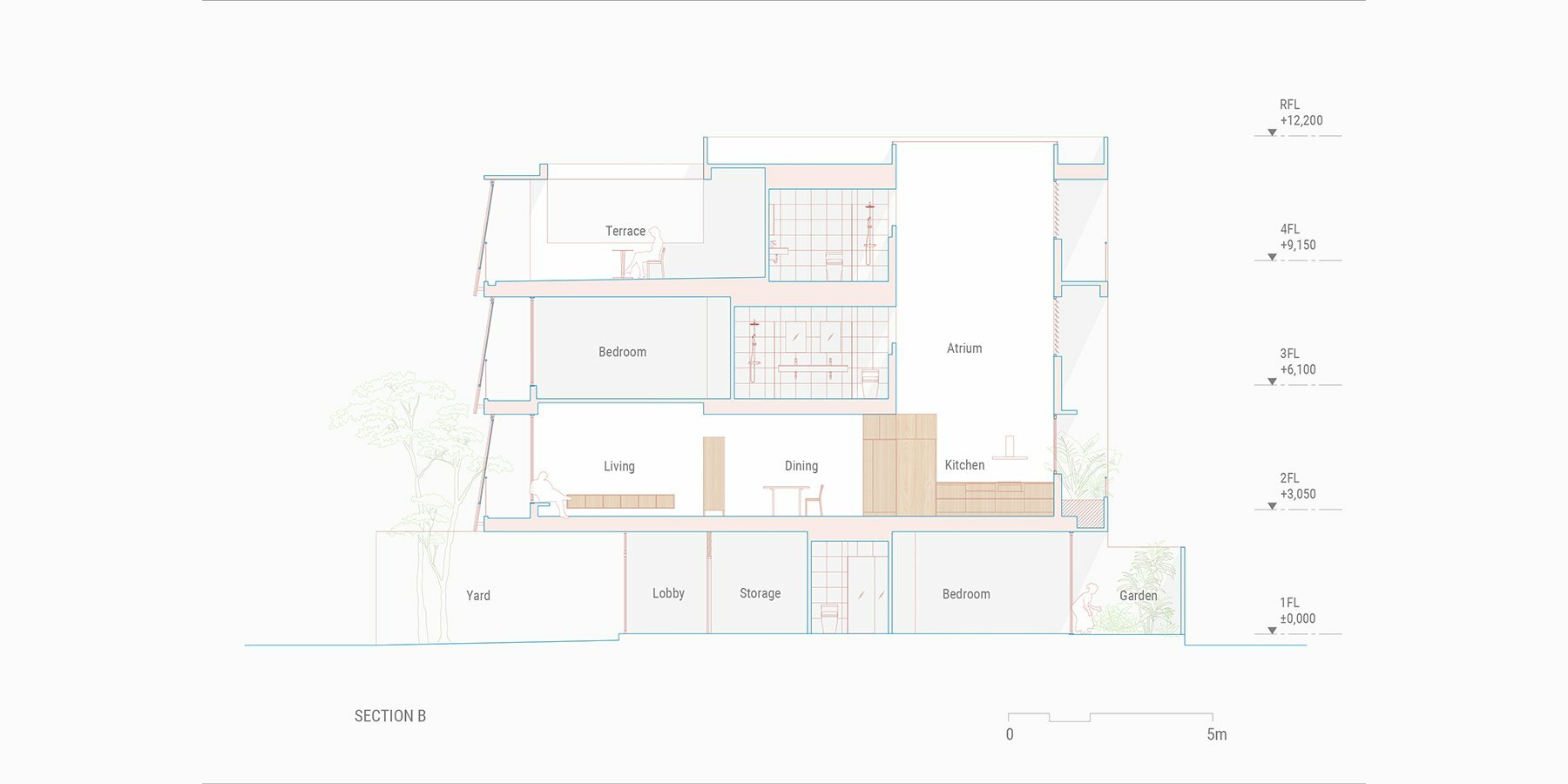 2713-house-designboom-1800-2