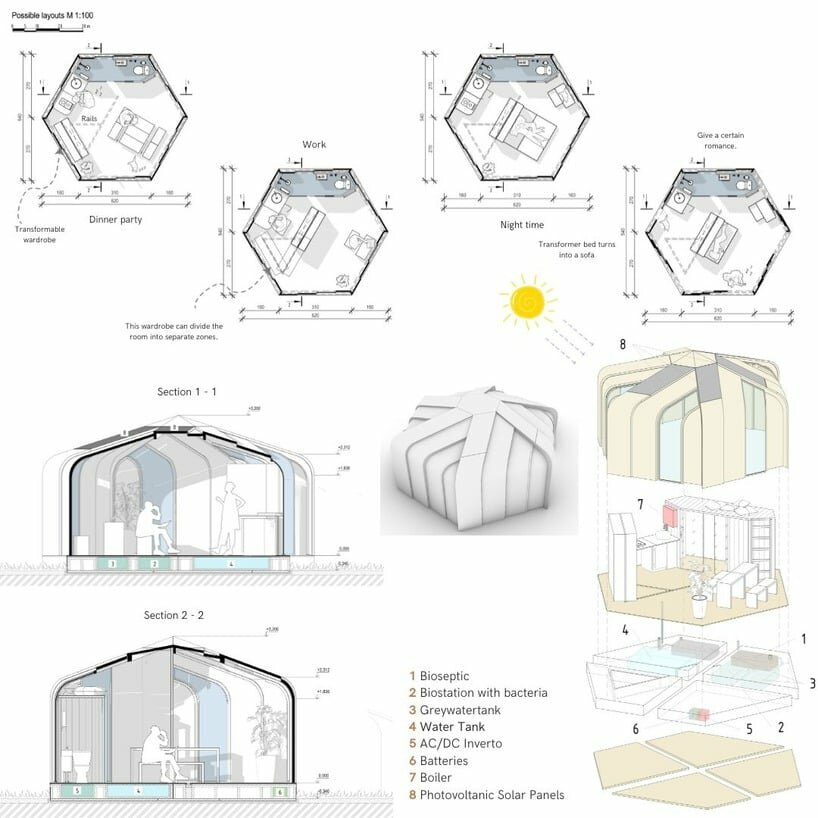Nurgisa Architects: Transformative Kazakh Yurt Living. Blueprint Design Interior