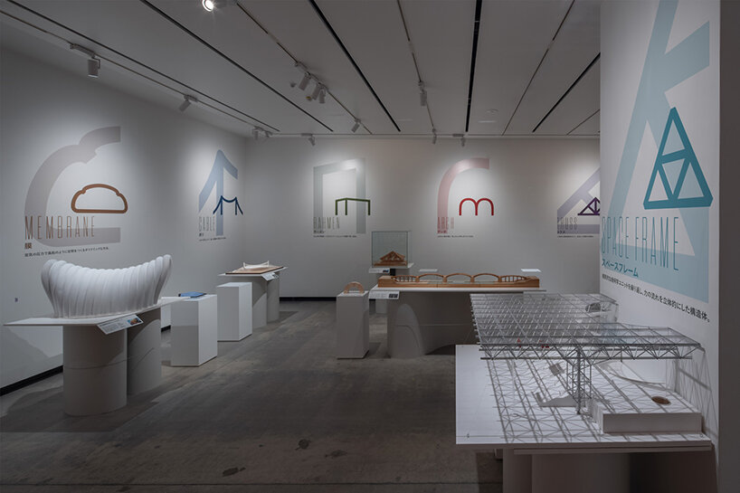 from ancient huts to lunar outposts, what museum explores structural engineering evolution