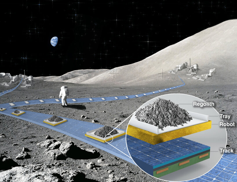 nasa float lunar railway transport system moon