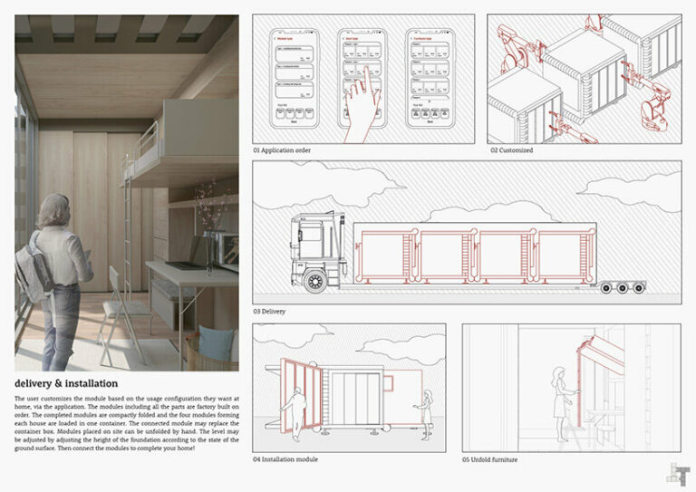buildner competitions revolutionize housing architecture with modular ...