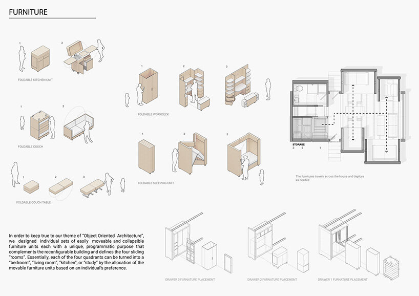 buildner competitions revolutionize housing architecture with modular design