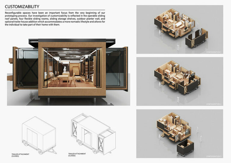 buildner competitions revolutionize housing architecture with modular ...
