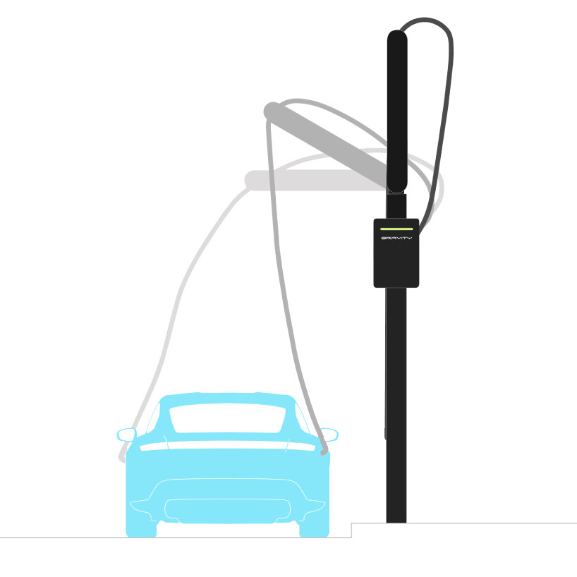 Gravedad DEAP Árbol Cargador de vehículo eléctrico Calle