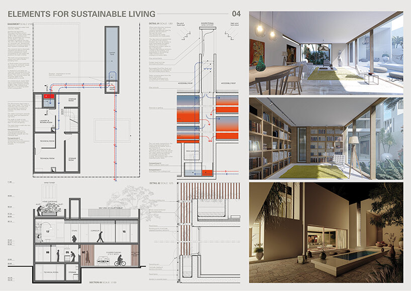 Kompetisi House of the Future Buildner mencari rumah yang berkelanjutan dan adaptif untuk UEA