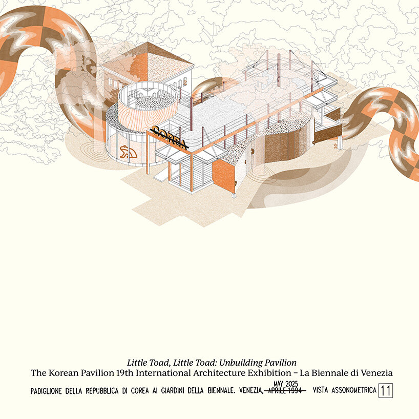 designboom's ultimate guide to venice architecture biennale 2025