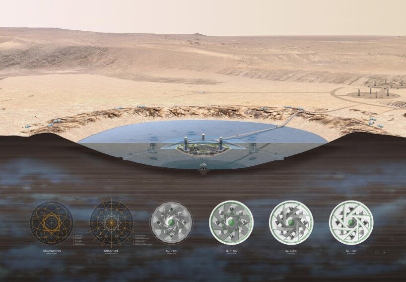 clouds architecture office imagines an underwater merchant city in mars for venice biennale